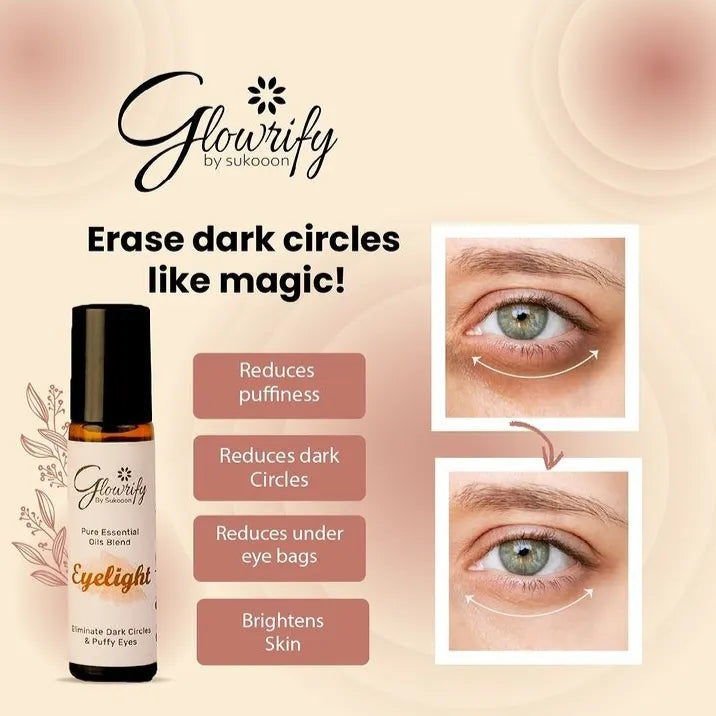 Glowrify eye lightening undereye roller