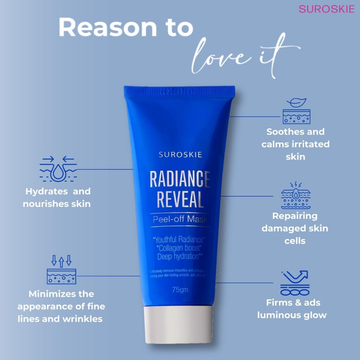 Suroskie peel off mask | cleanse & tighten pores | Glass like Skin in 20 minutes