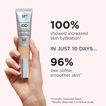 Waterproof CC Cream by It Cosmetics - Flawless Coverage with Skincare Power