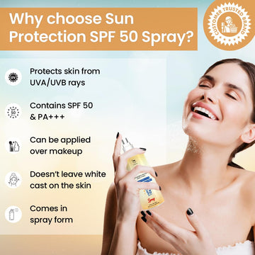 TNW-THE NATURAL WASH Sunscreen Spray | Face & Body Sunscreen for Men & Women