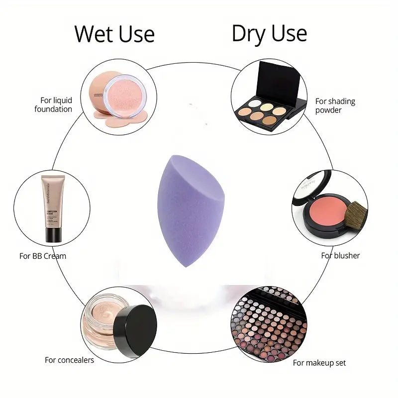 Beauty Egg Makeup Sponge